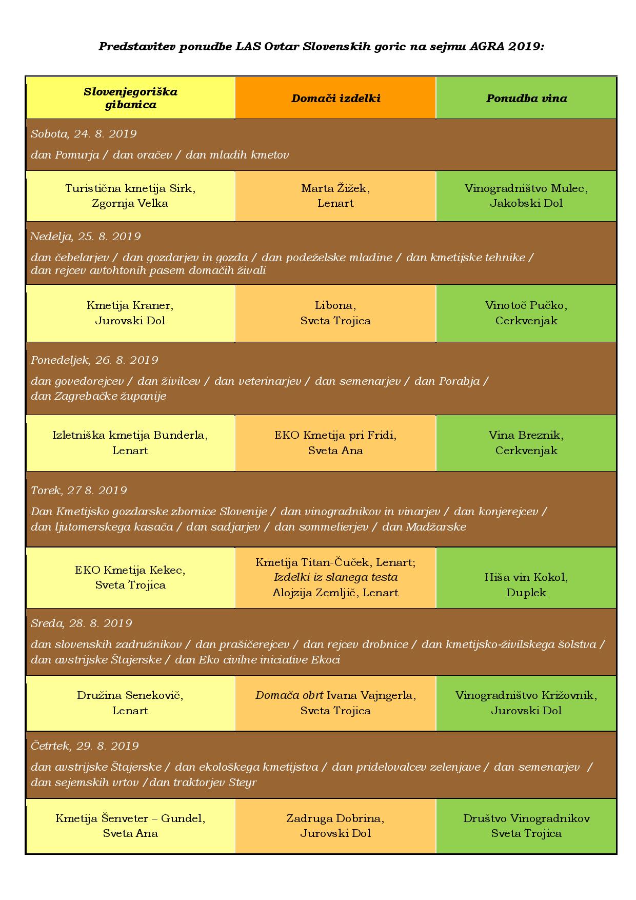 AGRA 2019 plakat OK page 001